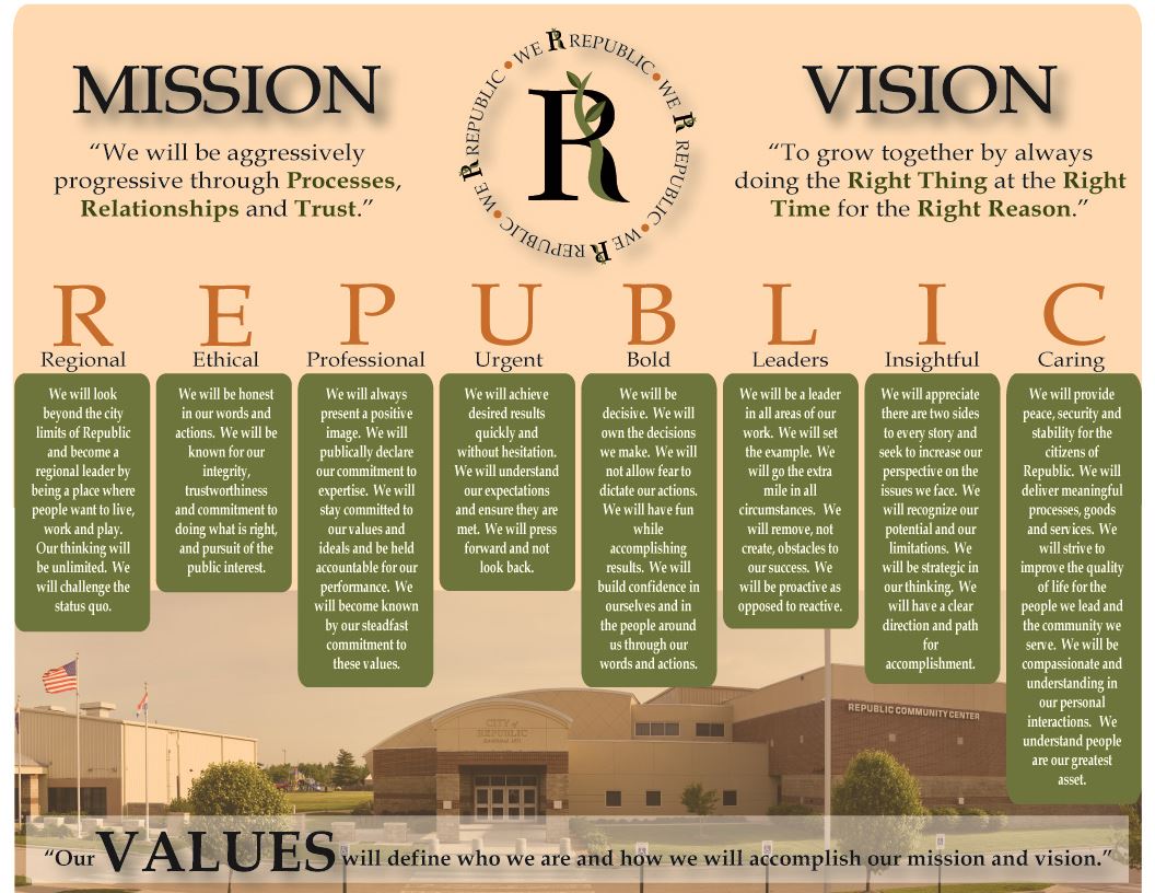 City of Republic - Mission, Vision, Values